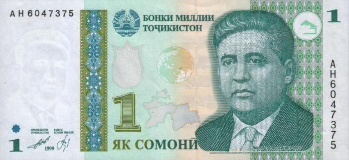 moneda în tajikistan la ruble 