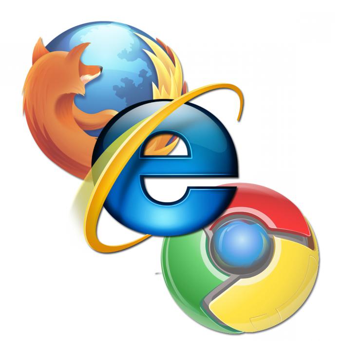 cel mai bun browser pentru ferestre