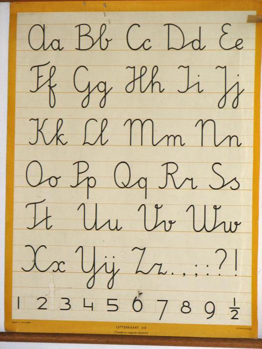 fonturi scrise de mână